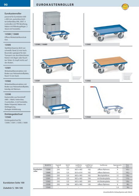 Transportsysteme - Deutschland