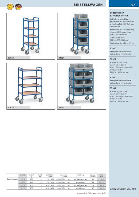 Transportsysteme - Deutschland