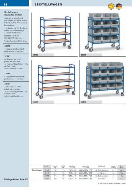 Transportsysteme - Deutschland