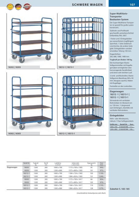 Transportsysteme - Österreich