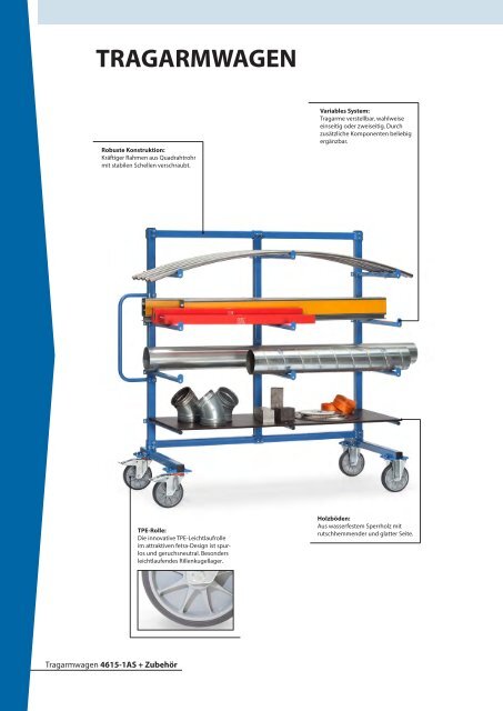 Transportsysteme - Österreich