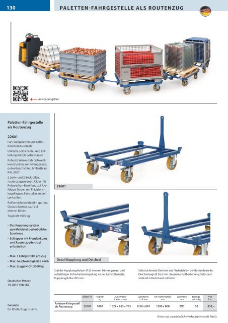 Transportsysteme - Österreich