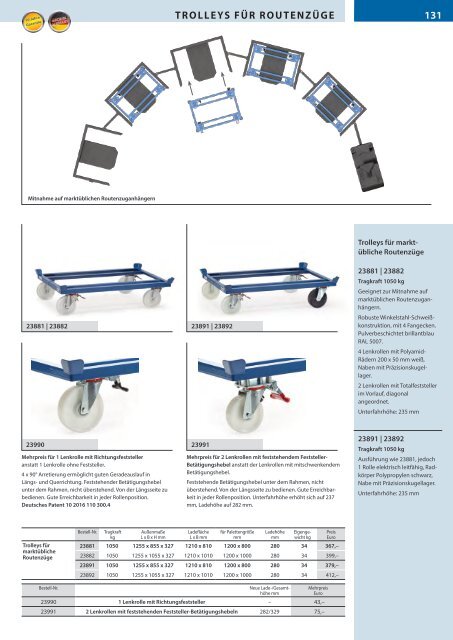 Transportsysteme - Österreich