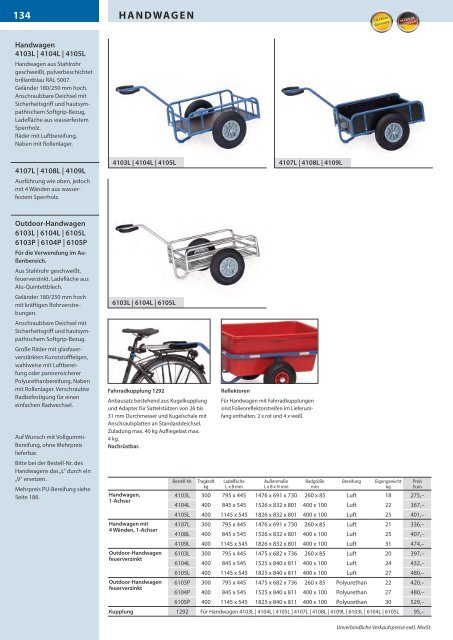 Transportsysteme - Österreich