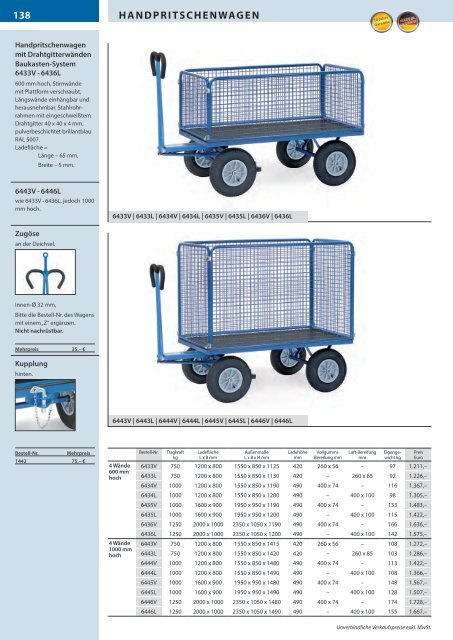 Transportsysteme - Österreich