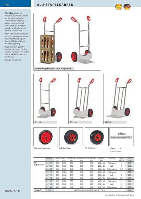 Transportsysteme - Österreich