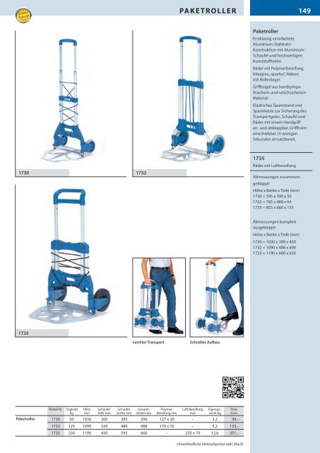 Transportsysteme - Österreich