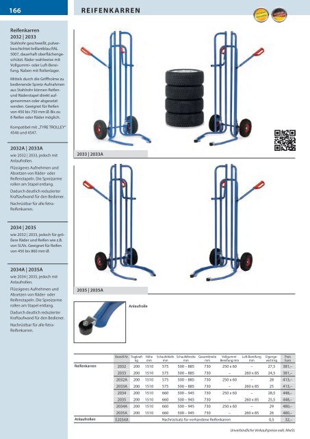 Transportsysteme - Österreich