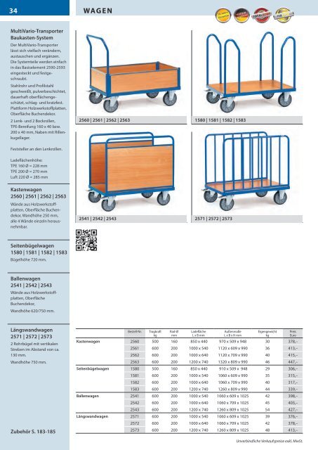 Transportsysteme - Österreich