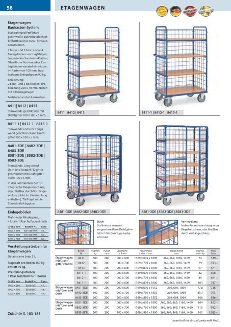 Transportsysteme - Österreich