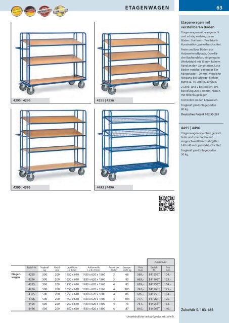 Transportsysteme - Österreich