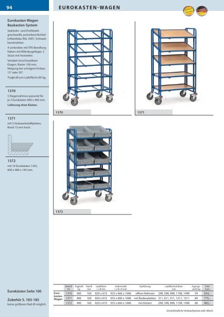 Transportsysteme - Österreich