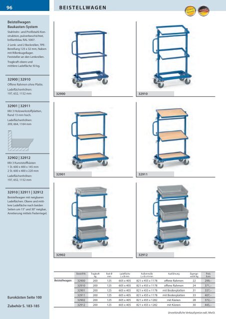 Transportsysteme - Österreich