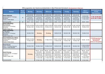 Öffnungszeiten Gastronomie 