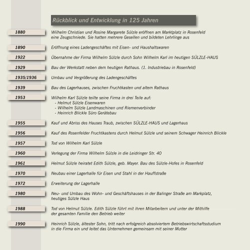 125 Jahre Sülzle - SSK Gruppe