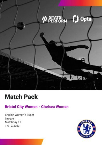 Bristol City Women - Chelsea Women