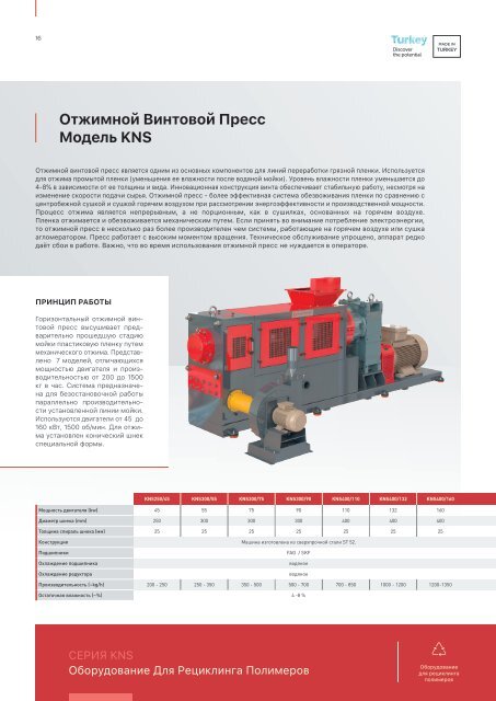 POLYTEKPROM RECYCLING BROCHURE