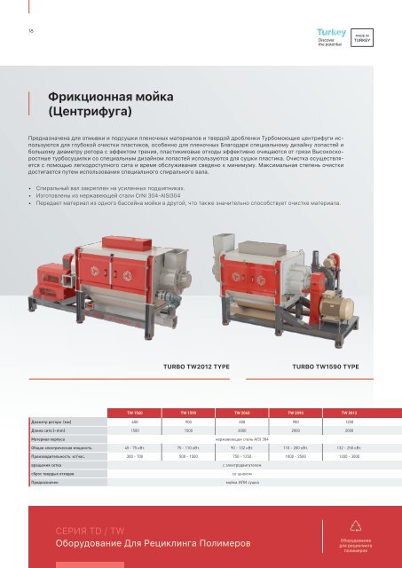 POLYTEKPROM RECYCLING BROCHURE