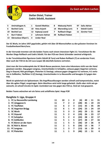 Matchzytig / Matchprogramm Zusammenfassung 2019720 - Vorrunde 2023/24