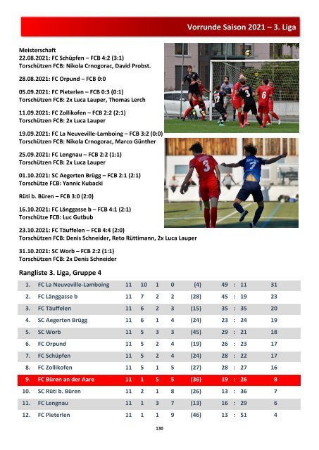 Matchzytig / Matchprogramm Zusammenfassung 2019720 - Vorrunde 2023/24