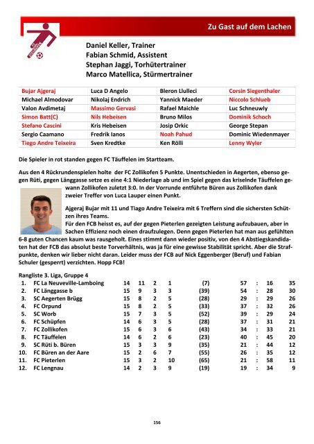 Matchzytig / Matchprogramm Zusammenfassung 2019720 - Vorrunde 2023/24