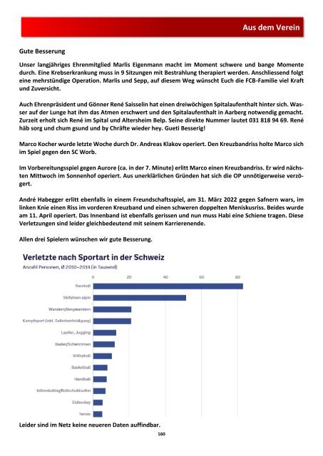 Matchzytig / Matchprogramm Zusammenfassung 2019720 - Vorrunde 2023/24