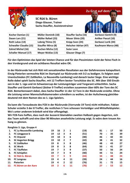 Matchzytig / Matchprogramm Zusammenfassung 2019720 - Vorrunde 2023/24