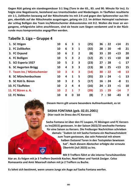 Matchzytig / Matchprogramm Zusammenfassung 2019720 - Vorrunde 2023/24