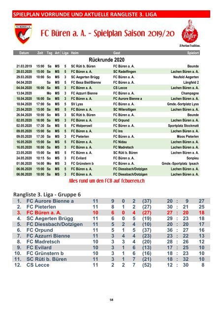 Matchzytig / Matchprogramm Zusammenfassung 2019720 - Vorrunde 2023/24