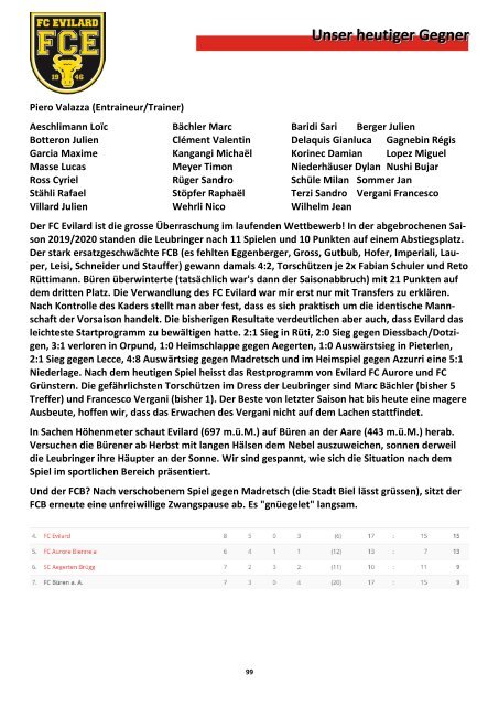 Matchzytig / Matchprogramm Zusammenfassung 2019720 - Vorrunde 2023/24