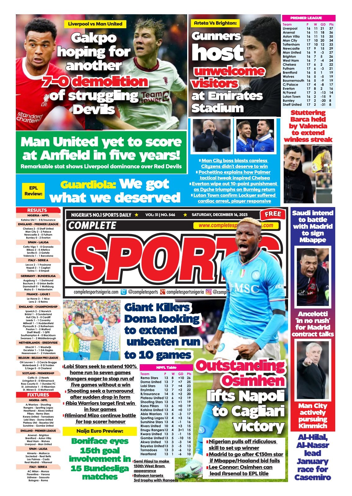 COMPLETE SPORTS - SUNDAY, EDC 17, 2023