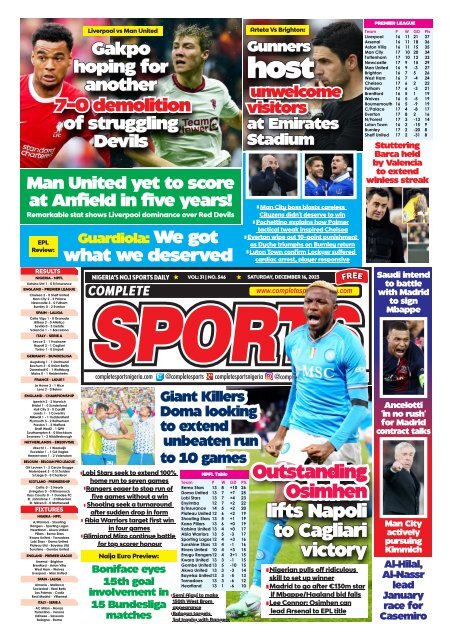 COMPLETE SPORTS - SUNDAY, EDC 17, 2023