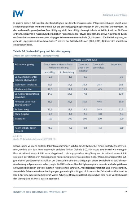 IW-Kurzstudie: Zeitarbeitbeiterbefragung – Zeitarbeit in der Pflegebranche