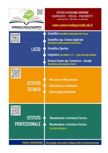 Volantino indirizzi Carducci Volta Pacinotti