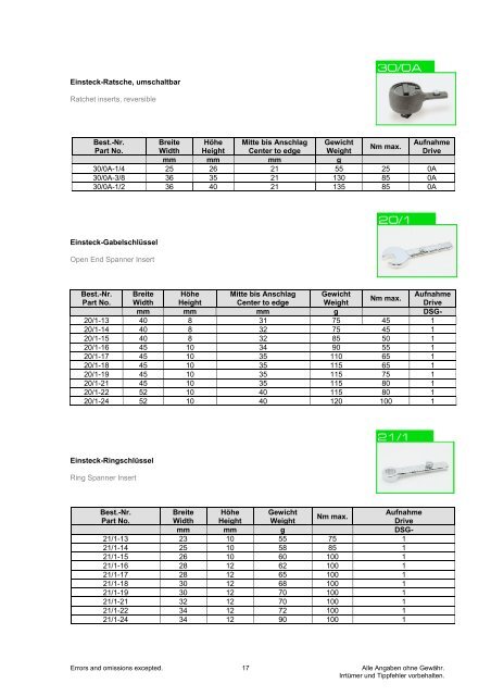 Drehmoment-Programm Torque Program Weber Tools