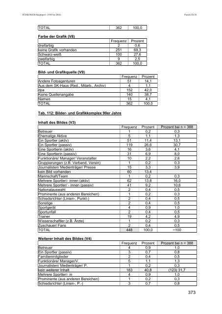 Dissertation zur Erlangung des Grades des Doktors der ...