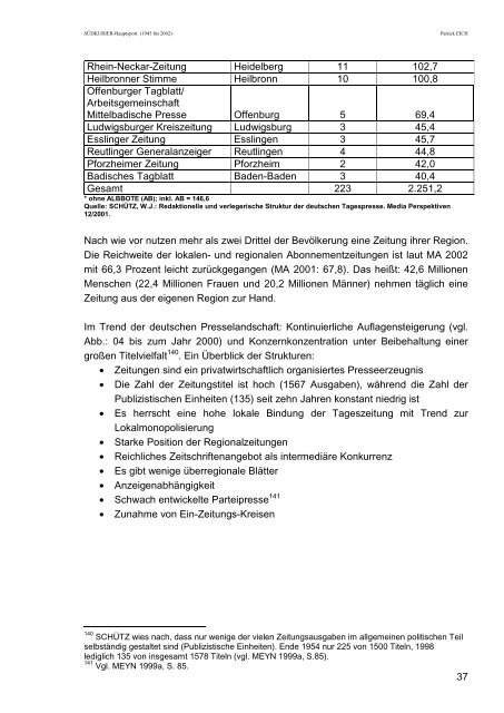 Dissertation zur Erlangung des Grades des Doktors der ...