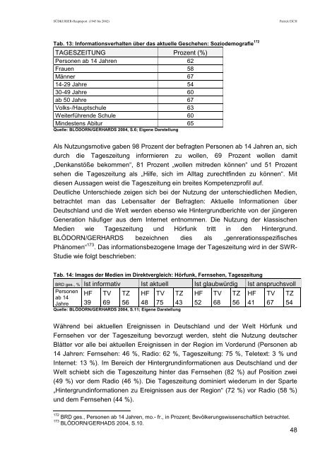 Dissertation zur Erlangung des Grades des Doktors der ...