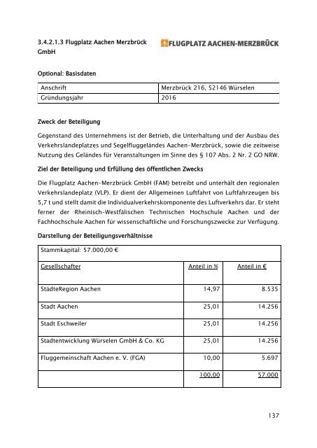 Beteiligungsbericht 2021