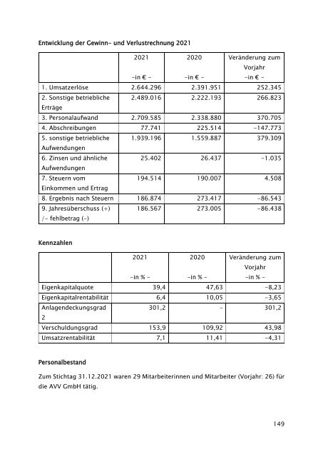 Beteiligungsbericht 2021