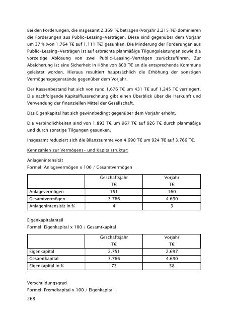 Beteiligungsbericht 2021