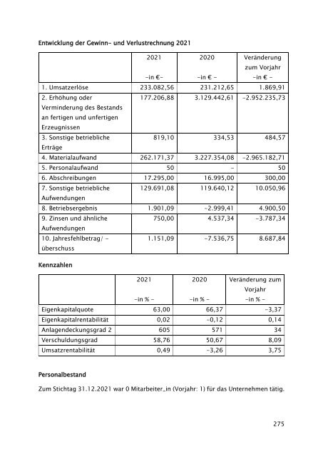 Beteiligungsbericht 2021