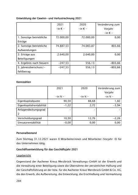 Beteiligungsbericht 2021