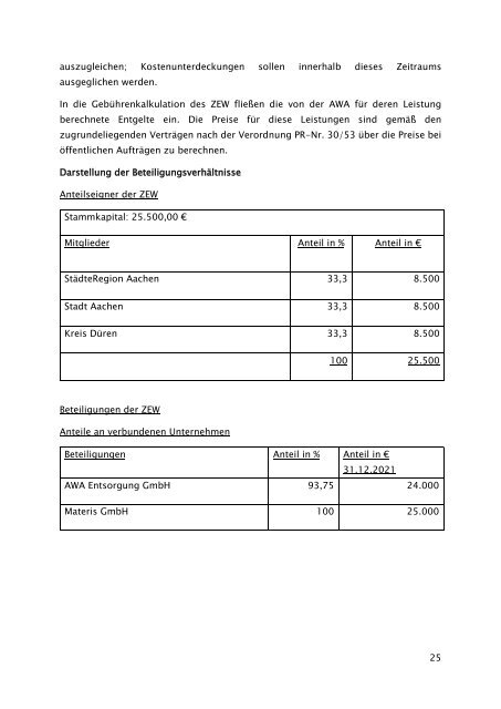 Beteiligungsbericht 2021