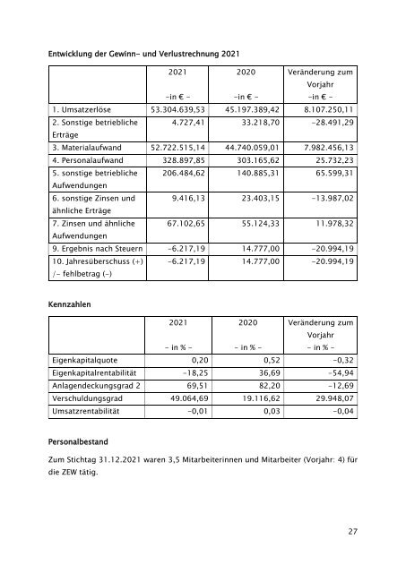 Beteiligungsbericht 2021