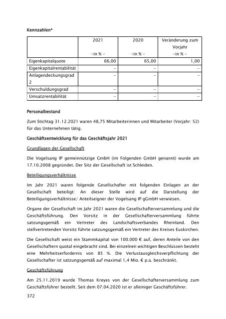 Beteiligungsbericht 2021