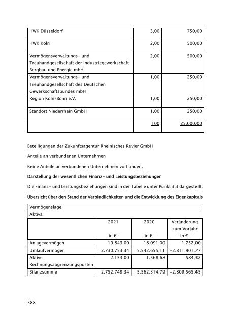 Beteiligungsbericht 2021