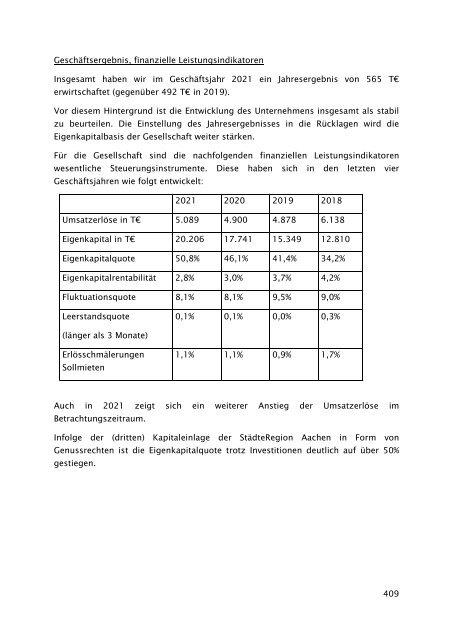 Beteiligungsbericht 2021