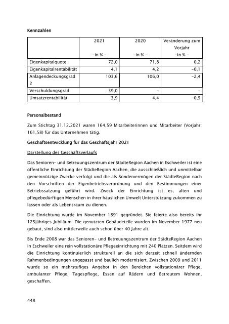 Beteiligungsbericht 2021