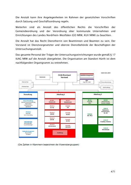 Beteiligungsbericht 2021